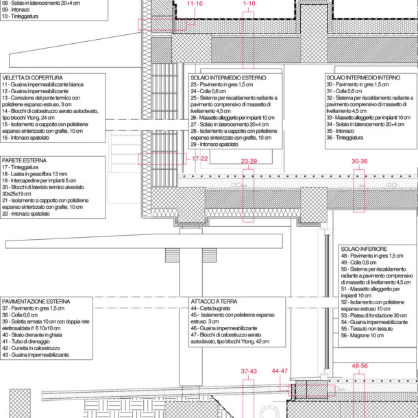 Casa Borghi - Dettagli costruttivi