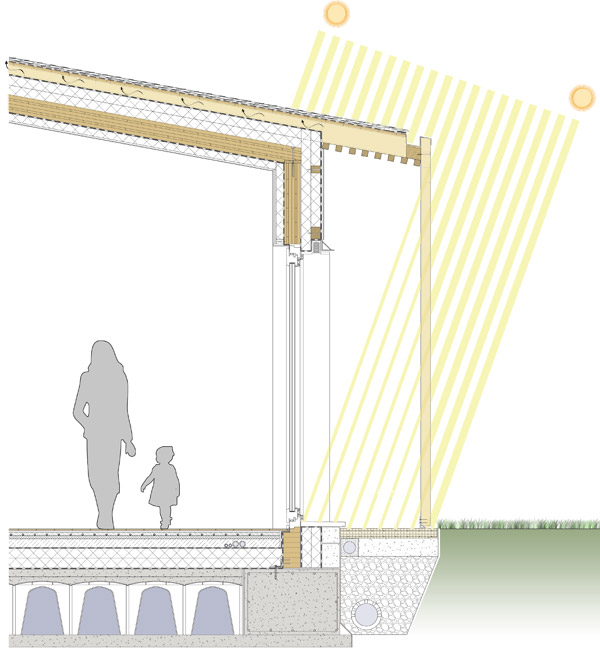 Riqualificazione energetica - Soleggiamento