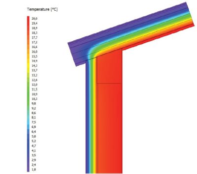 Riqualificazione energetica - Ponte termico